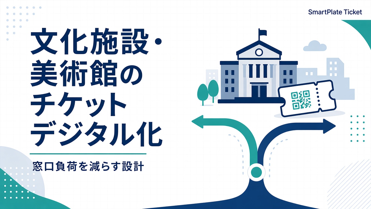 文化施設・美術館のチケットデジタル化 — プラットフォーム型と専用サイトの選び方