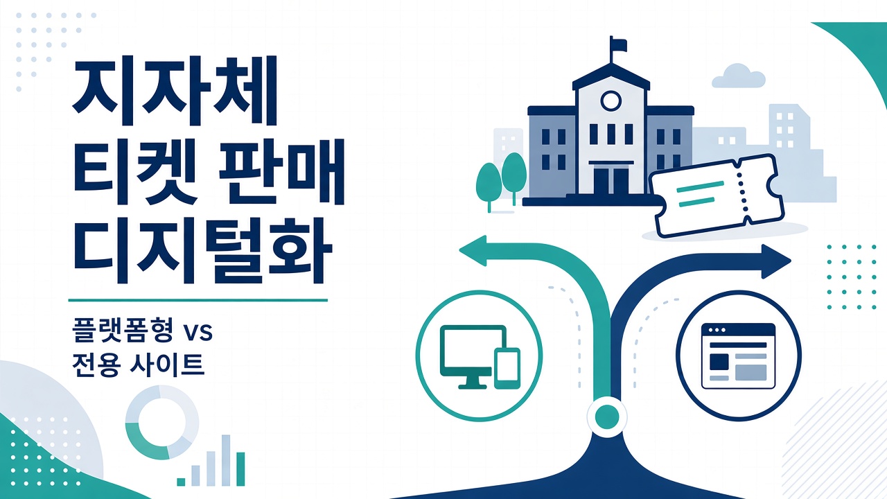지자체 티켓 판매 디지털화 — 플랫폼형 vs 전용 사이트 선택