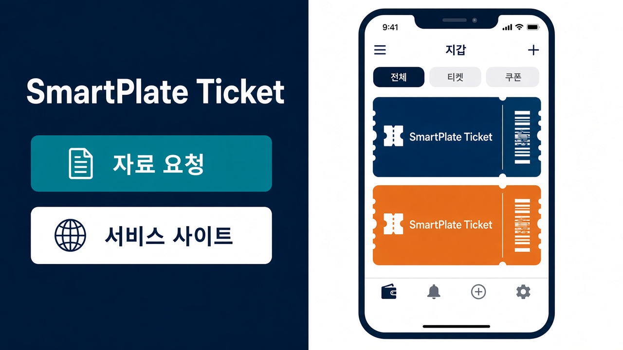 SmartPlate Ticket