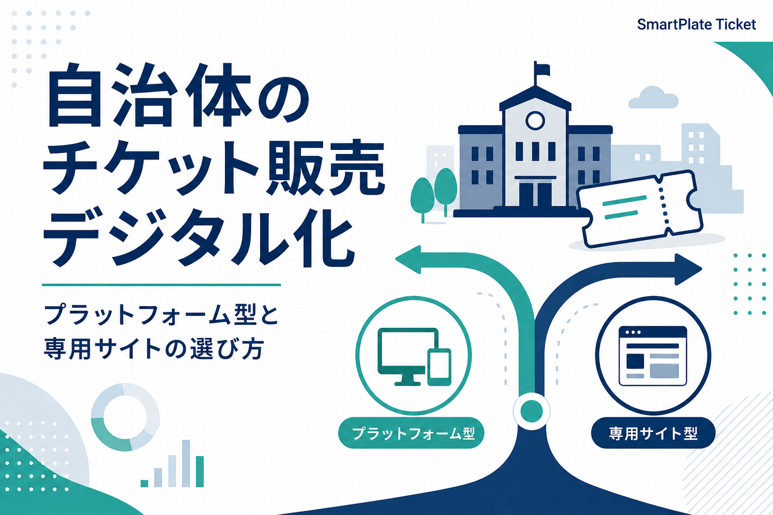 自治体のチケット販売デジタル化 — プラットフォーム型と専用サイトの選び方