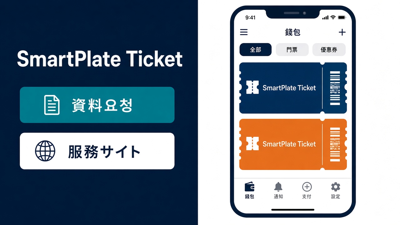 SmartPlate Ticket