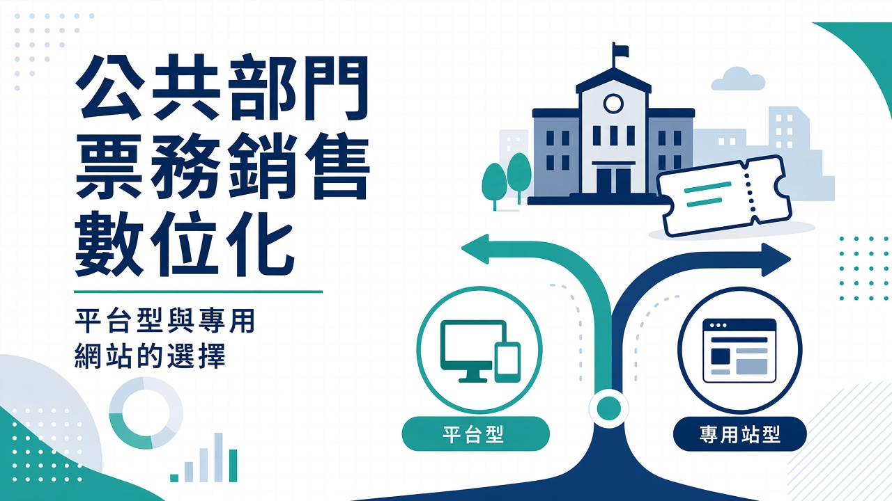 公共部門票務銷售數位化 — 選擇平台型與專用站點