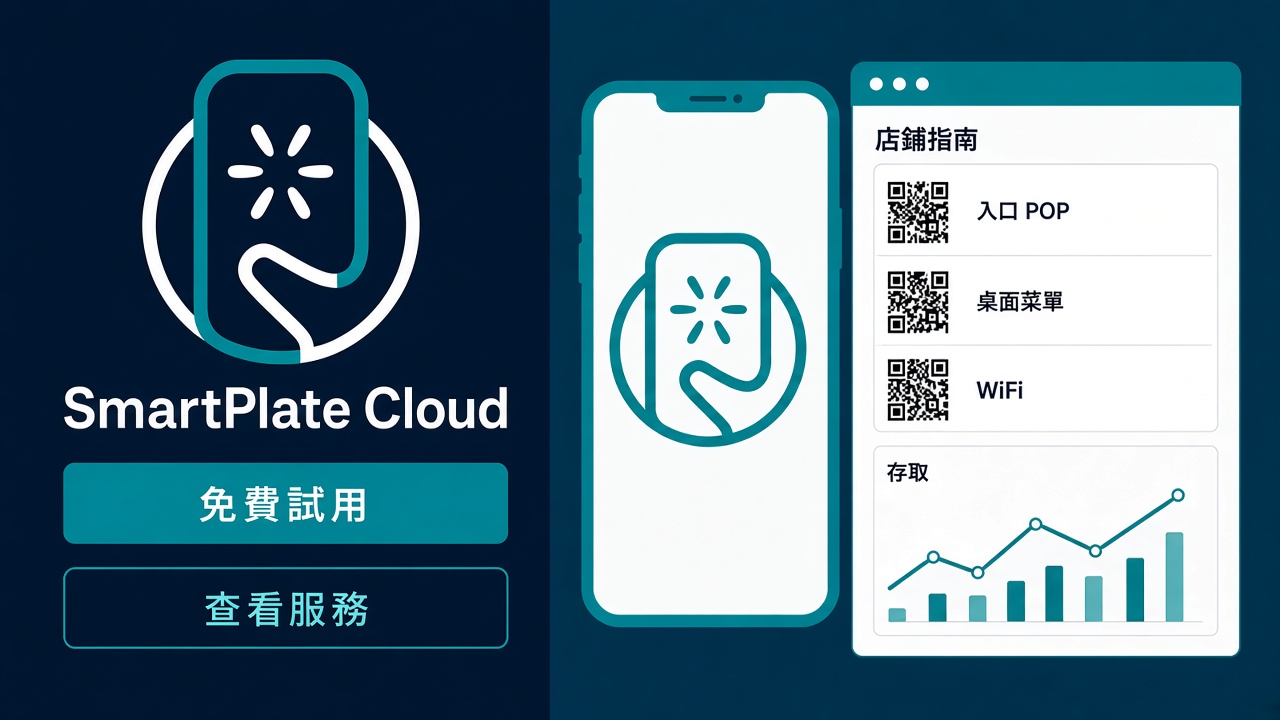 SmartPlate Cloud 免費註冊說明