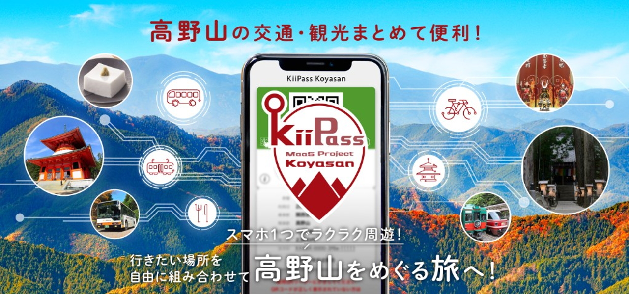 KiiPass 高野山のキービジュアル