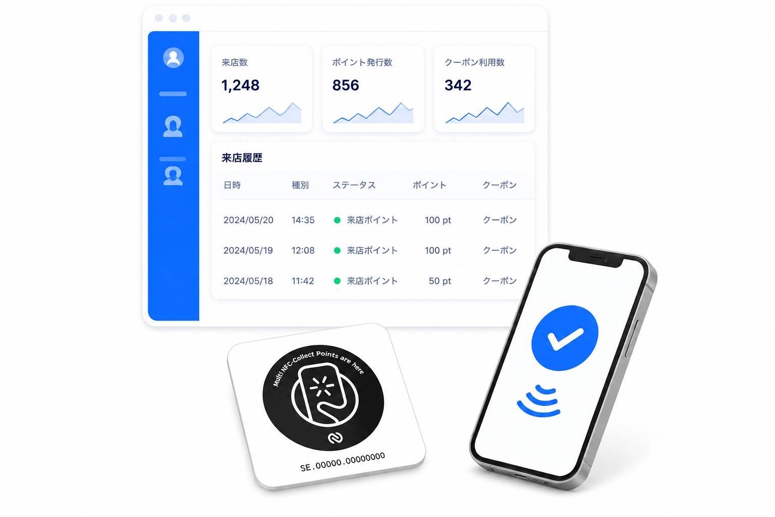 管理ダッシュボードとNFCデバイスのイメージ