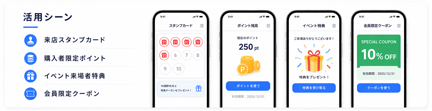 活用シーン例